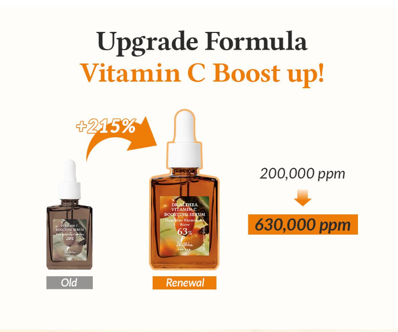 Dr. Althea Vitamin C Boosting Serum 30ml