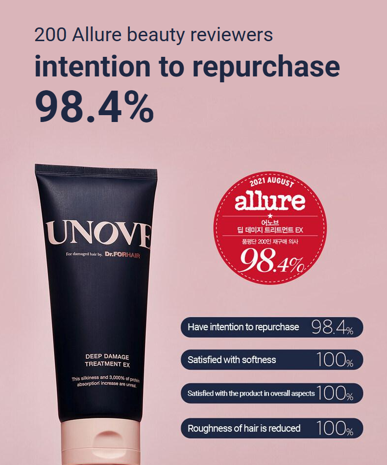 UNOVE Deep Damage Treatment EX 207ml + 100ml Set